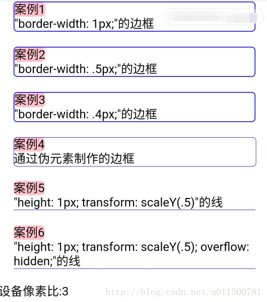 移动端Retina屏幕1px边框问题