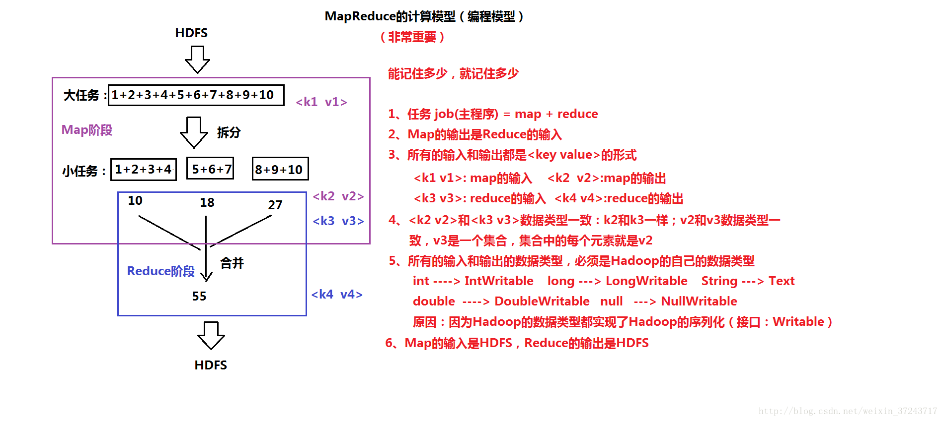 這裡寫圖片描述