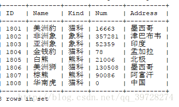 代码显示