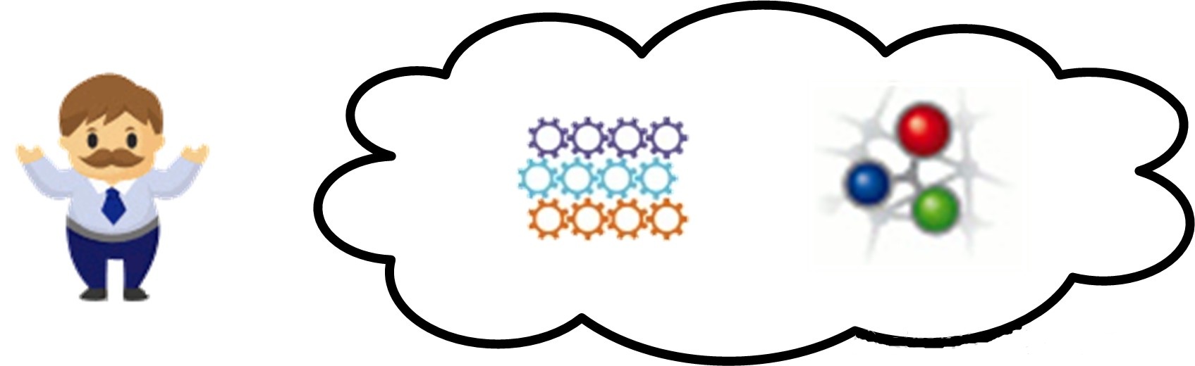 cloud-is-simple-517.jpg