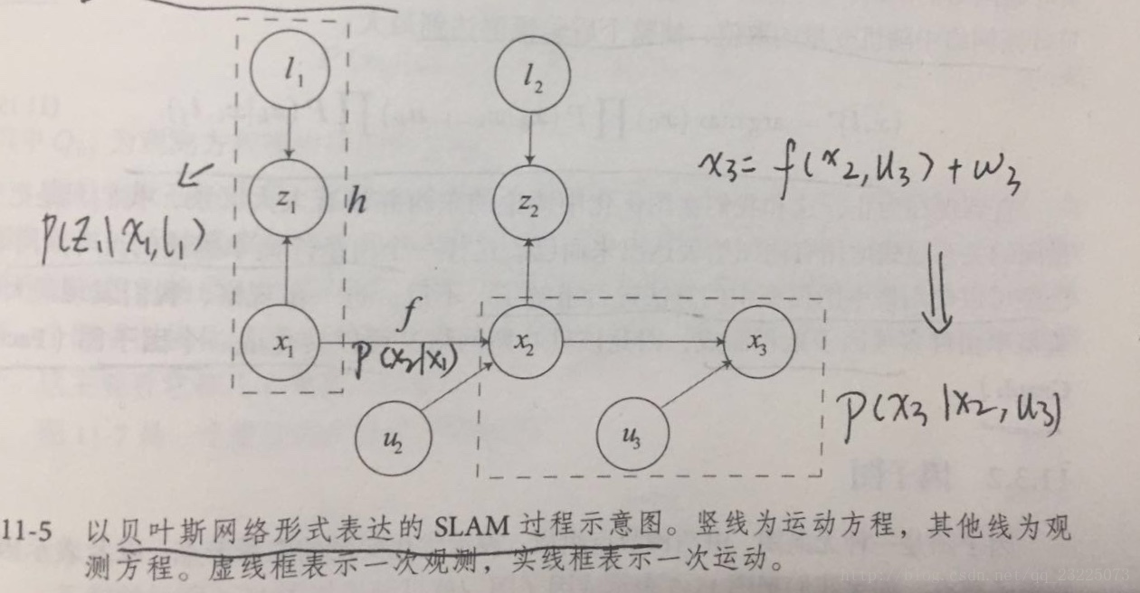 这里写图片描述