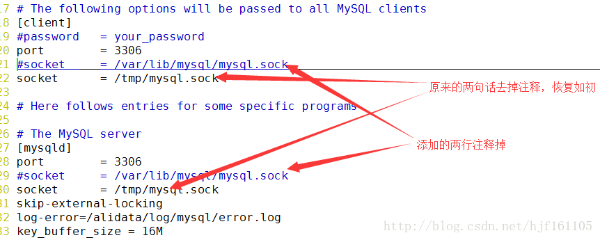Can T Connect To Local Mysql Server Through Socket Tmp Mysql Sock 2 Develop Paper