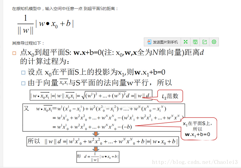空间中任一点到超平面的距离公式的推导过程 Chaolei3的博客 Csdn博客