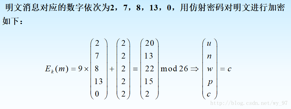 這裡寫圖片描述