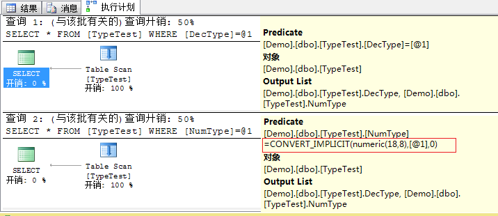 SQL Server decimal 和 numeric 区别[亲测有效]