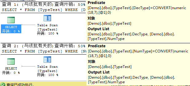 SQL Server decimal 和 numeric 区别[亲测有效]