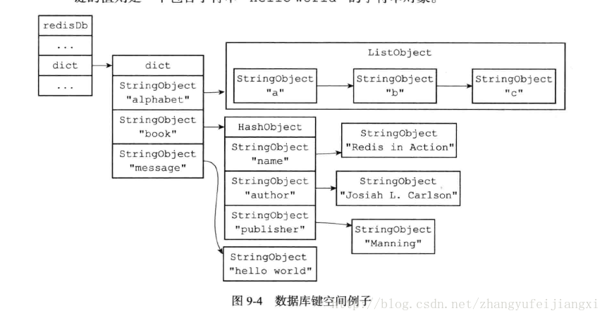 这里写图片描述