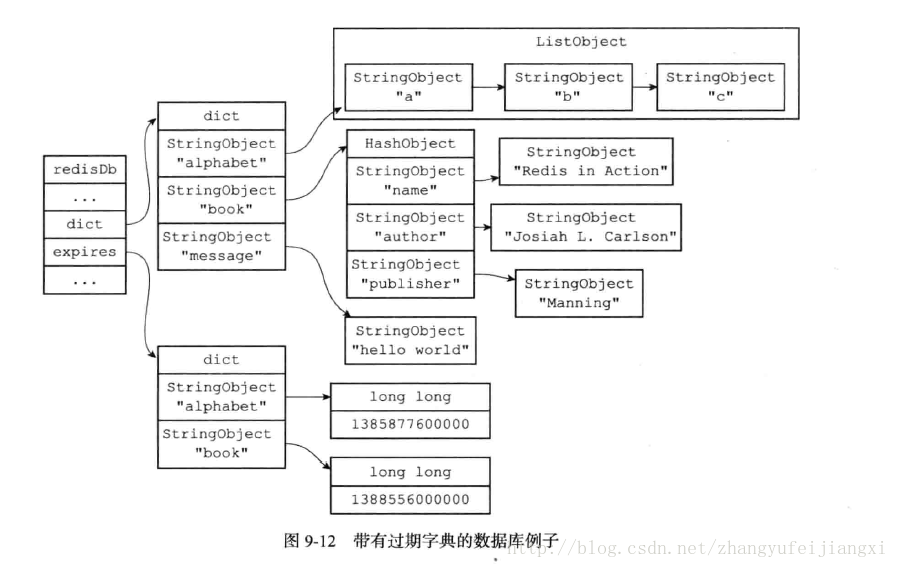 这里写图片描述