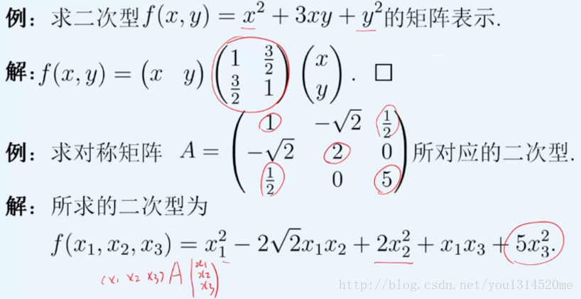 1st_example_of_quadratic_form