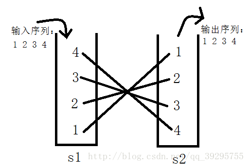 这里写图片描述