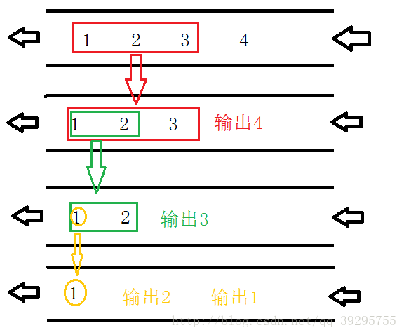 这里写图片描述