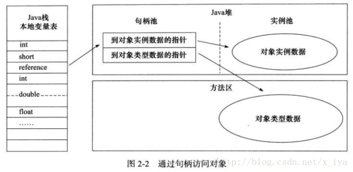 这里写图片描述