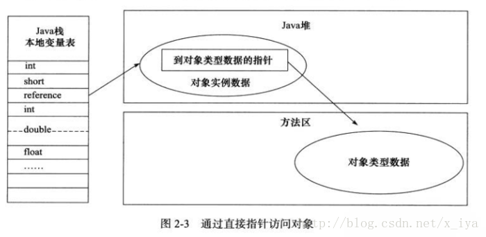 这里写图片描述