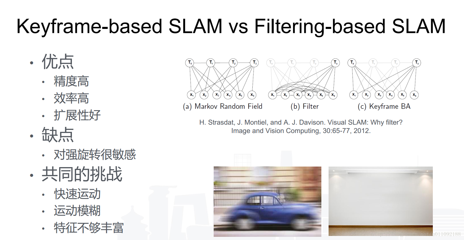 基于关键帧的SLAM与基于滤波器的SLAM的区别