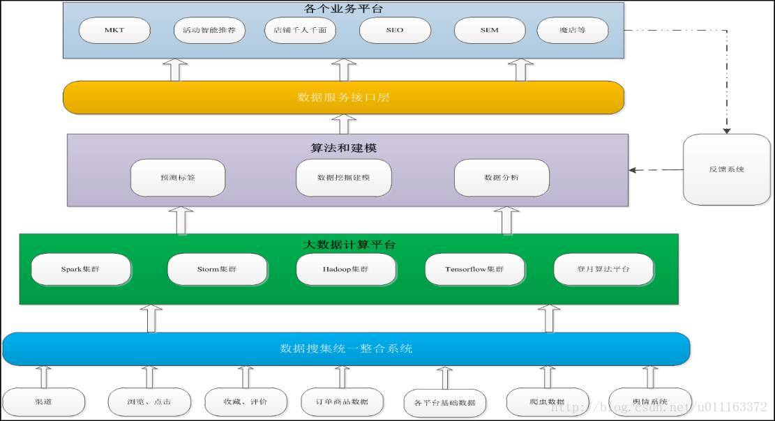 這裡寫圖片描述