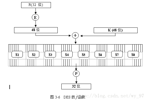 这里写图片描述