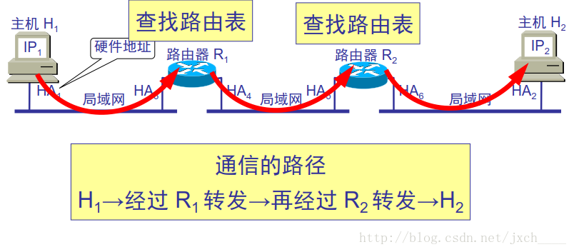 这里写图片描述