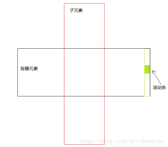 这里写图片描述