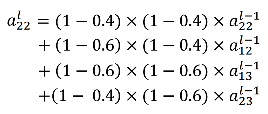 详细解读Spatial Transformer Networks（STN）-一篇文章让你完全理解STN了