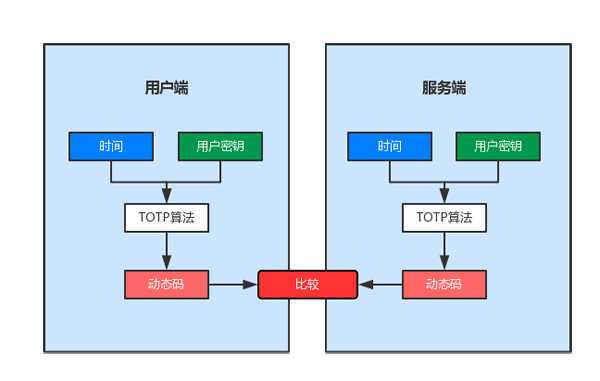 圖片描述