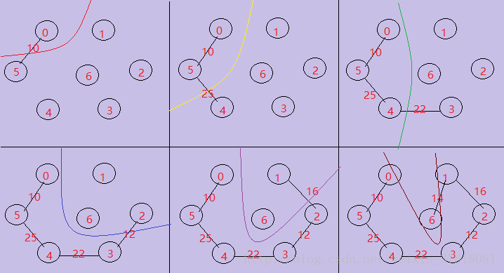 这里写图片描述