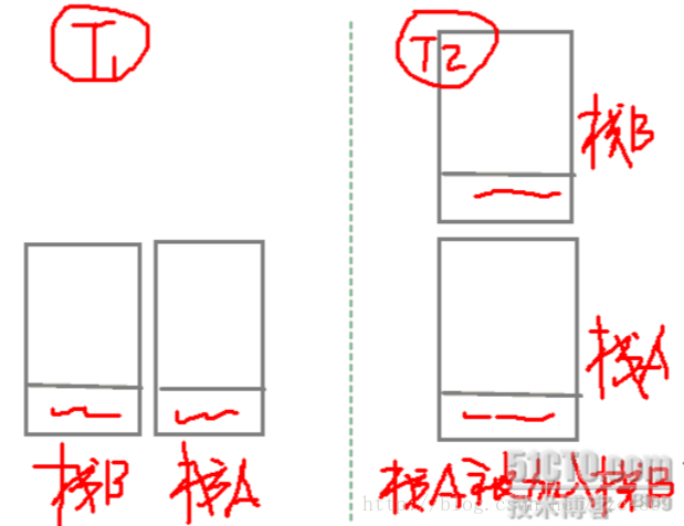 这里写图片描述