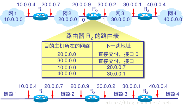 这里写图片描述