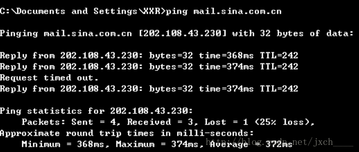 ICMP