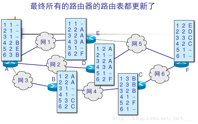 这里写图片描述