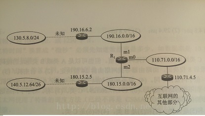 这里写图片描述