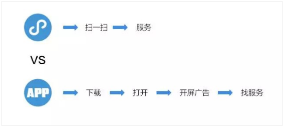 https://img-blog.csdn.net/20171223162158941
