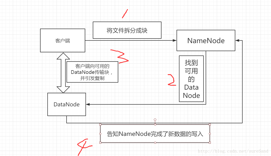 這裡寫圖片描述