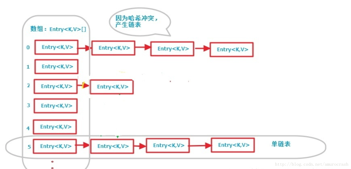 這裡寫圖片描述