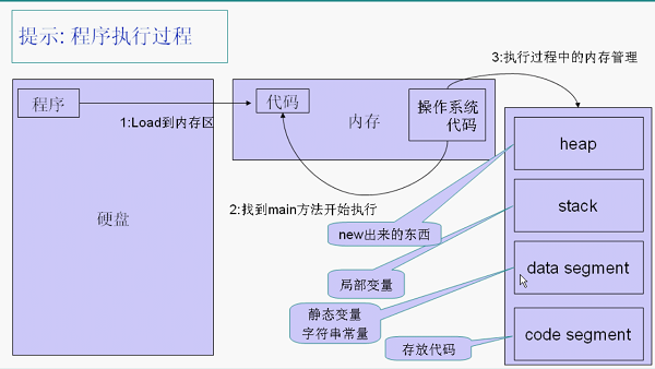 這裡寫圖片描述