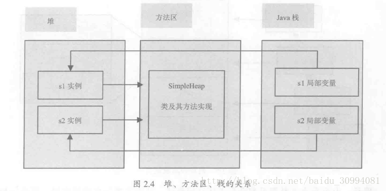 这里写图片描述