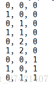 result