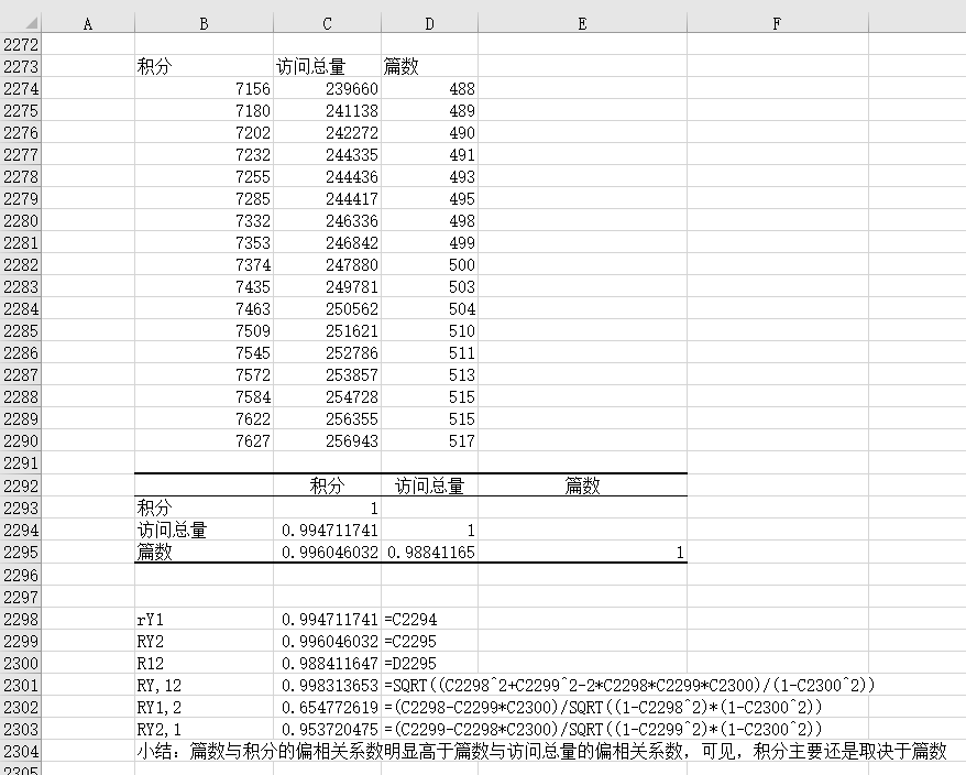 Excel在统计分析中的应用—第十一章—相关分析-多元相关-偏相关系数