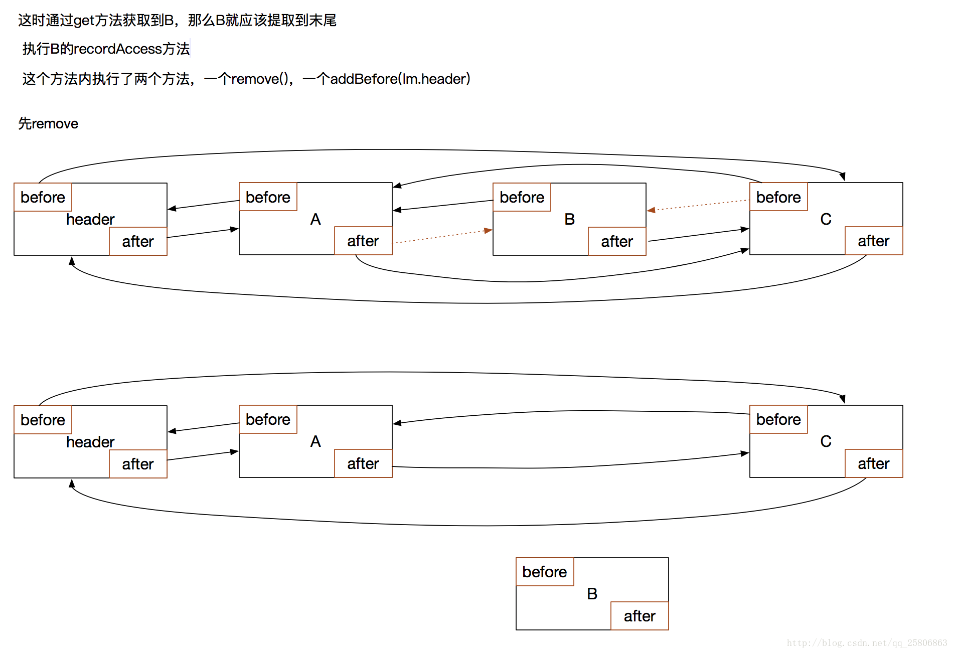 这里写图片描述