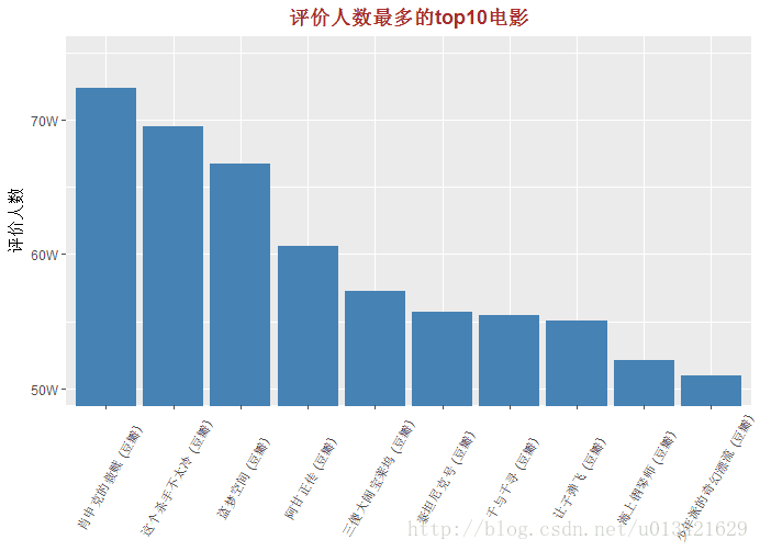 這裡寫圖片描述