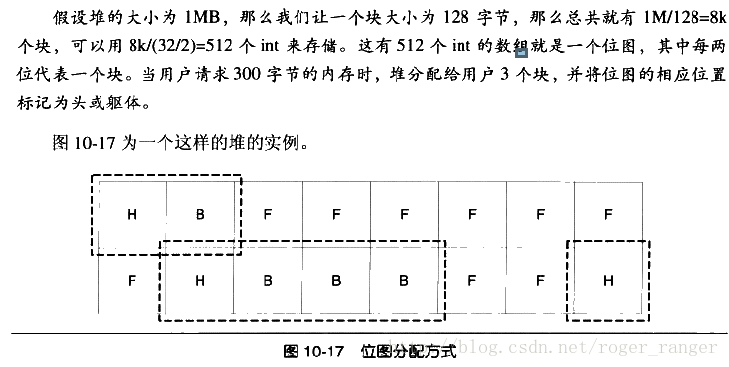 系统内核之堆管理