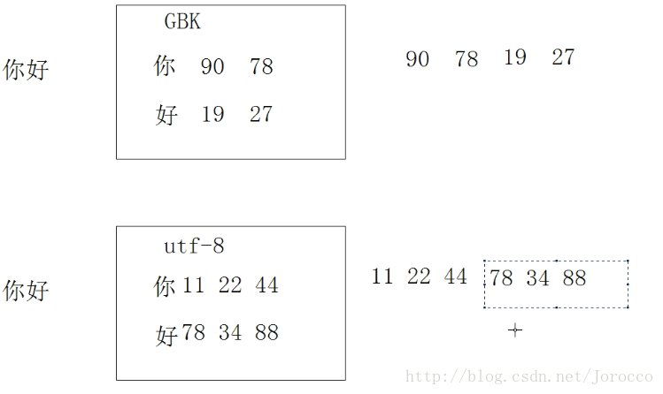 这里写图片描述