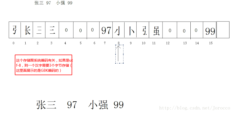 这里写图片描述