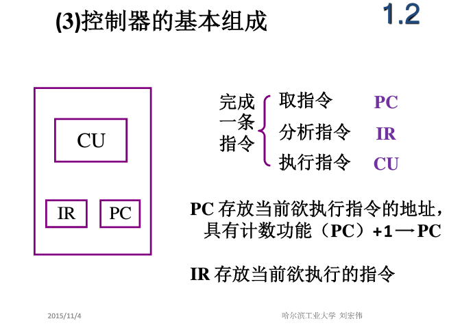 计算机组成原理知识点总结「建议收藏」