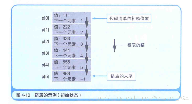 这里写图片描述