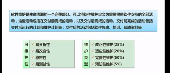 第 9 章 软件工程