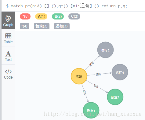 这里写图片描述