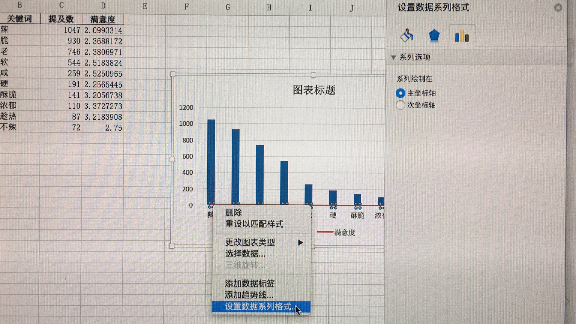 Mac Excel                  _baobao3456810    