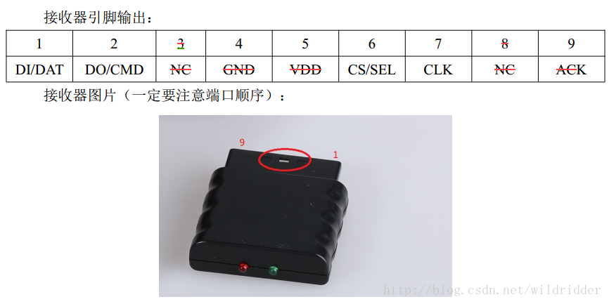 这里写图片描述