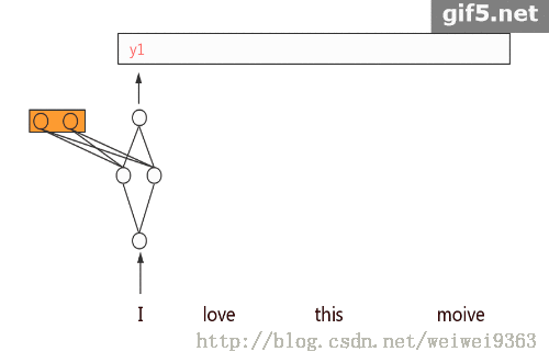 rnn_run