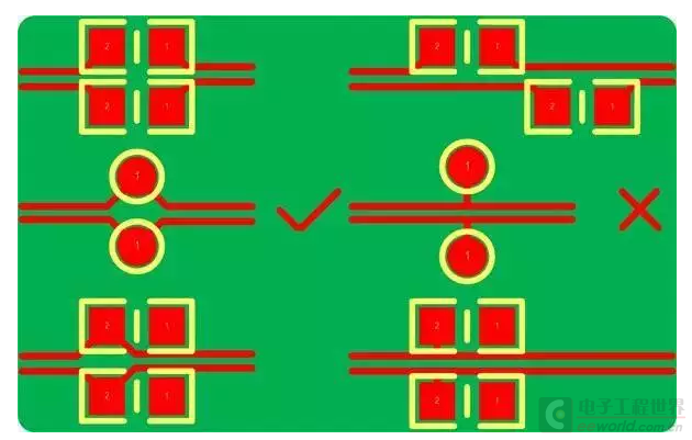 （转）【PCB布局布线】之差分布线和阻抗匹配